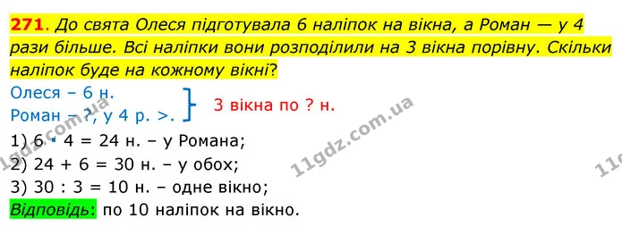 271. До свята Олеся підготувала 6 наліпок на вікна, а Роман — у 4 рази більше. Всі наліпки вони розподілили на 3 вікна порівну. Скільки — ГДЗ Математика 3 клас Бевз 1 частина