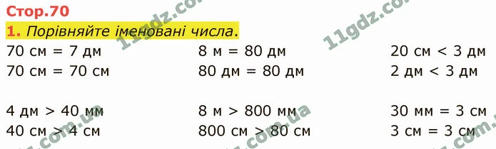 1. Порівняйте іменовані числа. — ГДЗ Математика 4 клас Логачевська 1-2 ч. 2021