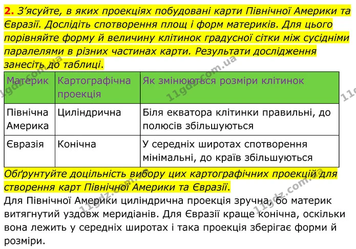 Пр.4 (2) — ГДЗ Зошит практичні Географія 8 клас Довгань — ГДЗ Зошит практичні Географія 8 клас Довгань