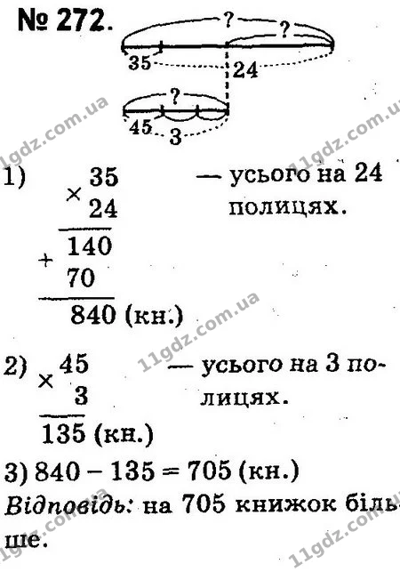 ГДЗ Математика 4 клас Оляницька 2015 — ГДЗ Математика 4 клас Оляницька 2015