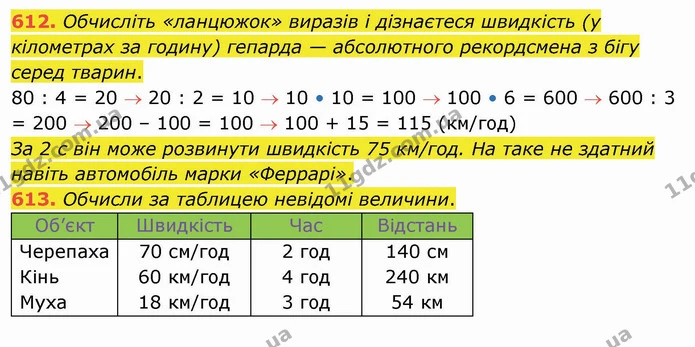 612. Обчисліть «ланцюжок» виразів і дізнаєтеся швидкість (у кілометрах за годину) гепарда — абсолютного рекордсмена з бігу серед — ГДЗ Математика 4 клас Оляницька