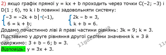 1175. Запишіть рівняння прямої y = kx + b, яка проходить через — Алгебра 7 клас Мерзляк 2024