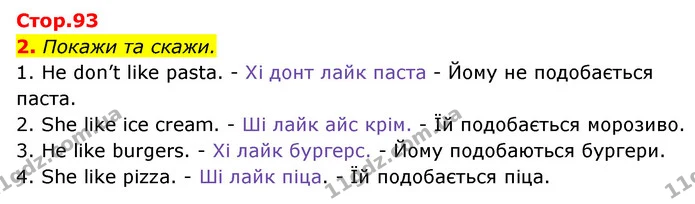 2. Покажи та скажи. — Англійська мова 1 клас Мітчелл
