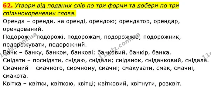 62. Утвори від поданих слів по три форми та добери по три — ГДЗ Українська мова 6 клас Онатій