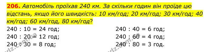 206. Автомобіль проїхав 240 км. За скільки годин він проїде цю відстань, якщо його швидкість: 10 км/год; 20 км/год; 30 км/год; 40 — ГДЗ Математика 6 клас Бевз 1-2 ч.