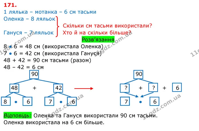 171. Обчисли значення виразів, якщо а = 8; а = 9. — ГДЗ Математика 3 клас Заїка 1-2 ч.