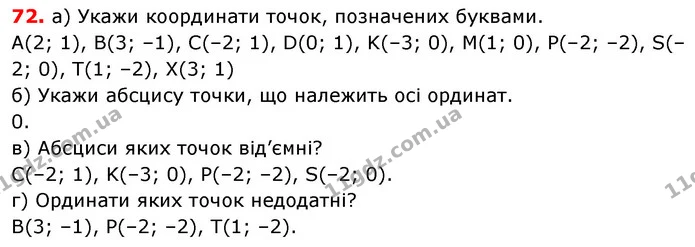 ГДЗ Математика 6 клас Бевз 1-2 ч. — ГДЗ Математика 6 клас Бевз 1-2 ч.