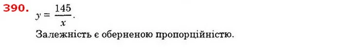390. На 145 грн придбали у кг цукерок по x грн за кілограм.Виразіть — ГДЗ Алгебра 8 клас Істер 2021