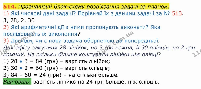 514. Проаналізуй блок-схему розв’язання задачі за планом. — ГДЗ Математика 4 клас Заїка