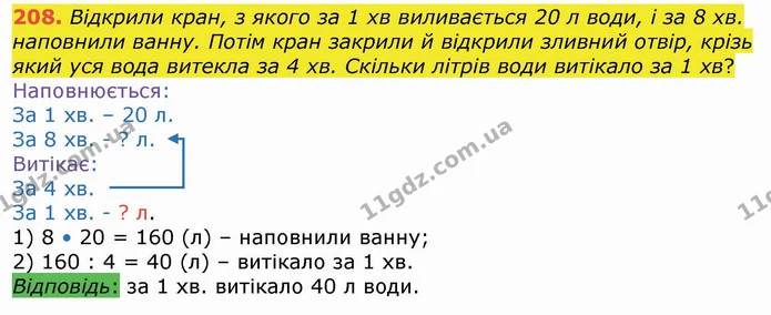 208. Відкрили кран, з якого за 1 хв виливається 20 л води, і за 8 хв. наповнили ванну. Потім кран закрили й відкрили зливний отвір — ГДЗ Математика 4 клас Лишенко 1-2 ч.