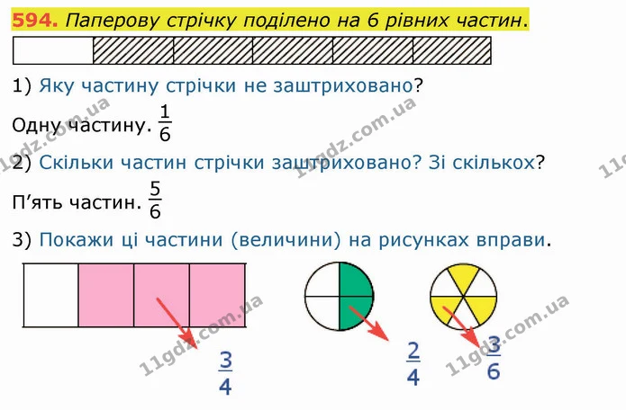 594. Паперову стрічку поділено на 6 рівних частин. — ГДЗ Математика 4 клас Заїка