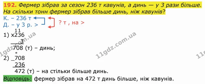 192. Фермер зібрав за сезон 236 т кавунів, а динь — у 3 рази більше. На скільки тонн фермер зібрав більше динь, ніж кавунів? — ГДЗ Математика 4 клас Оляницька