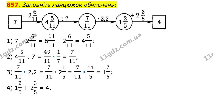 857. Заповніть ланцюжок обчислень: — ГДЗ Математика 6 клас Мерзляк 2023 1-2 ч.