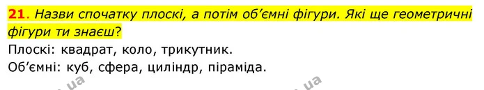 21. Назви спочатку плоскі, а потім об’ємні фігури. Які ще геометричні фігури ти знаєш? — ГДЗ Математика 3 клас Бевз 1 частина