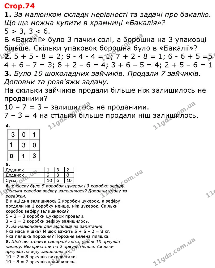 1. За малюнком склади нерівності та задачі про бакалію. Що ще можна купити в крамниці «Бакалія»? — ГДЗ Математика 1 клас Лишенко 2018