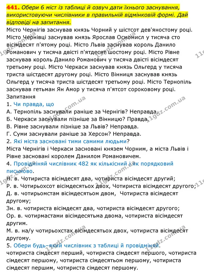 441. Обери 6 міст із таблиці й озвуч дати їхнього заснування, використовуючи числівники в правильній відмінковій формі. Дай відповіді — ГДЗ Українська мова 6 клас Онатій