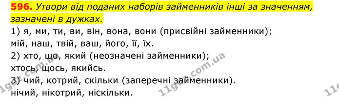 596. Утвори від поданих наборів займенників інші за значенням, — ГДЗ Українська мова 6 клас Онатій
