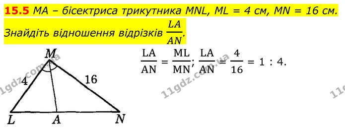 15.5 МA – бісектриса трикутника MNL, ML = 4 см, MN = 16 см. Знайдіть відношення відрізків LAAN. — ГДЗ Геометрія 8 клас Істер