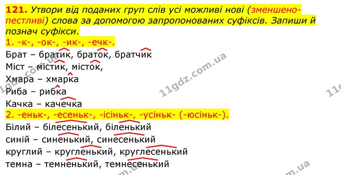 121. Утвори від поданих груп слів усі можливі нові (зменшено-пестливі) слова за допомогою запропонованих суфіксів. Запиши й познач — ГДЗ Українська мова та читання 3 клас Захарійчук 2020