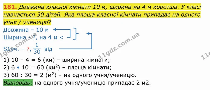 181. Довжина класної кімнати 10 м, ширина на 4 м коротша. У класі навчається 30 дітей. Яка площа класної кімнати припадає на одного — ГДЗ Математика 4 клас Заїка
