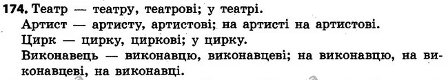 174 — ГДЗ Українська мова 4 клас Варзацька