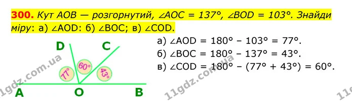 300. Кут AOB — розгорнутий, ∠AOC = 137°, ∠BOD = 103°. Знайди міру: a) ∠AOD: б) ∠BOC; в) ∠COD. — ГДЗ Математика 5 клас Бевз