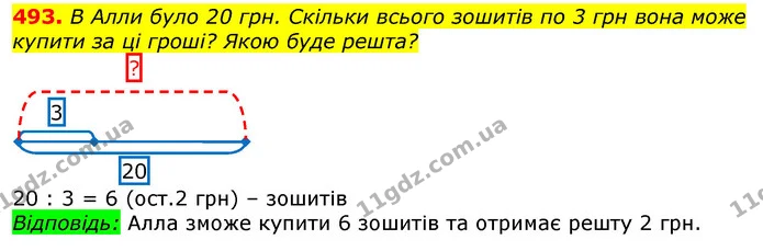 493. Склади за малюнком завдання на ділення. Виконай дію. Назви неповну частку й остачу. — ГДЗ Математика 3 клас Заїка 1-2 ч.