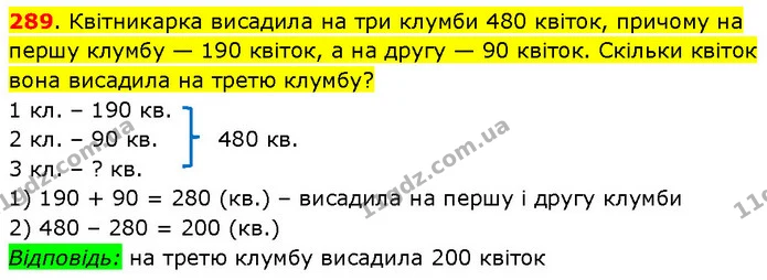 289. Квітникарка висадила на три клумби 480 квіток, причому на першу клумбу — 190 квіток, а на другу — 90 квіток. Скільки квіток вона — ГДЗ Математика 3 клас Будна 1-2 ч.