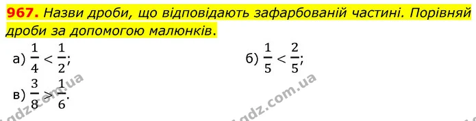 967. Назви дроби, що вiдповiдають зафарбованiй частинi. Порівняй дроби за допомогою малюнків. — ГДЗ Математика 5 клас Бевз