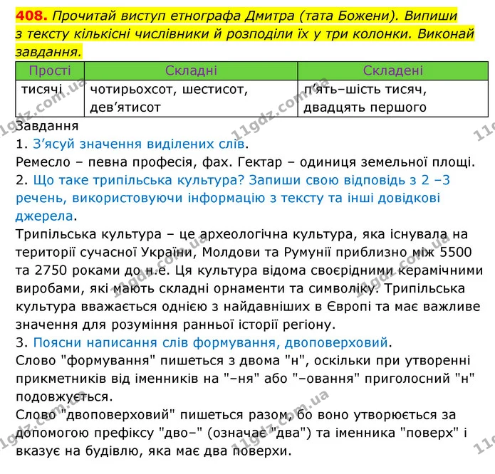 408. Прочитай виступ етнографа Дмитра (тата Божени). Випиши — ГДЗ Українська мова 6 клас Онатій