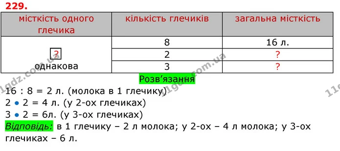 229. Від будинку (Б) до магазину (M) можна йти двома маршрутами. а) Який шлях коротший? б) Як називають многокутник, що на рисунку? в) — ГДЗ Математика 3 клас Заїка 1-2 ч.