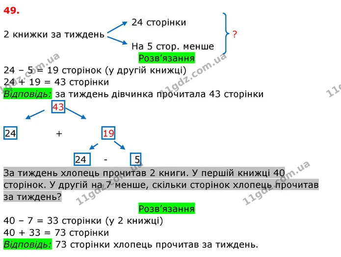 49. У класі 12 дівчаток, а хлопчиків на 3 більше. Скільки учнів у класі? — ГДЗ Математика 3 клас Заїка 1-2 ч.