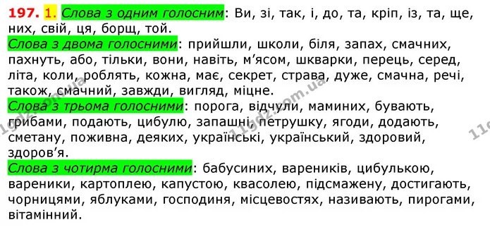 197. 1. Слова з одним голосним: Ви, зі, так, і, до, та, кріп, із, та, ще, них, свій, ця, борщ, той. — ГДЗ Українська мова 5 клас Єрмоленко 2018