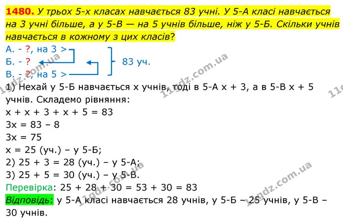 1480. У трьох 5-х класах навчається 83 учні. У 5-А класі навчається на 3 учні більше, а у 5-В — на 5 учнів більше, ніж у 5-Б. Скільки — ГДЗ Математика 5 клас Кравчук