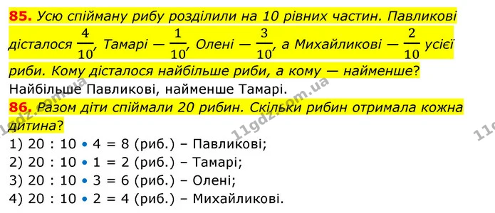 85. Усю спійману рибу розділили на 10 рівних частин. Павликові дісталося 410, Тамарі — 110, Олені — 310, а Михайликові — 210 усієї — ГДЗ Математика 4 клас Бевз 1 та 2 частини