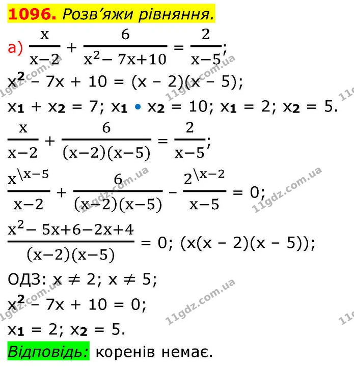 1096 (а) — ГДЗ Алгебра 8 клас Бевз — ГДЗ Алгебра 8 клас Бевз