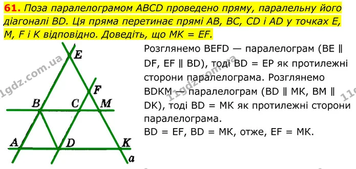 61. Поза паралелограмом ABCD проведено пряму, паралельну його — ГДЗ Геометрія 8 клас Мерзляк
