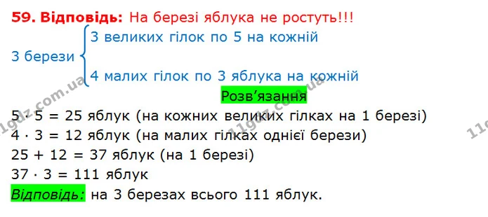 ГДЗ Математика 3 клас Оляницька 1 та 2 частини — ГДЗ Математика 3 клас Оляницька 1 та 2 частини