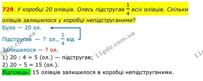 729. У коробці 20 олівців. Олесь підстругав 14 всіх олівців. Скільки олівців залишилося у коробці непідструганими? — ГДЗ Математика 3 клас Бевз 2 частина