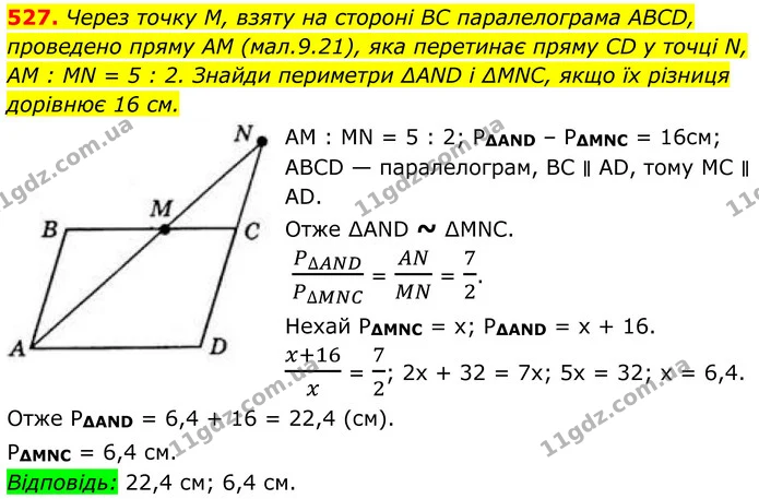 527. Через точку M, взяту на стороні BC паралелограма ABCD, проведено пряму AM (мал.9.21), яка перетинає пряму CD у точці N, AM : MN = — ГДЗ Геометрія 8 клас Бевз