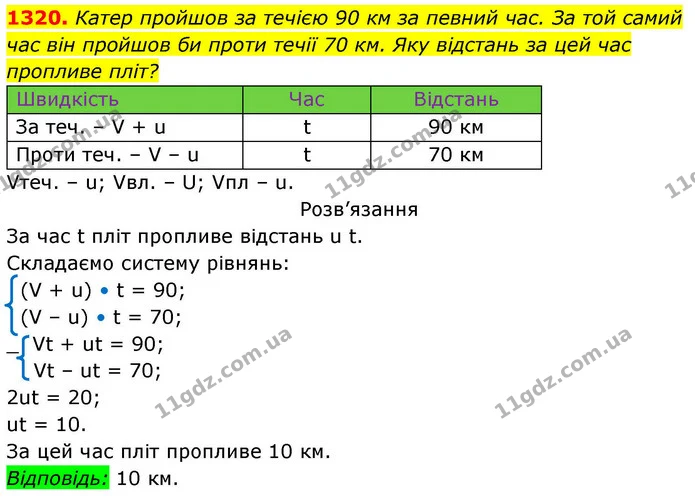 1320. Катер пройшов за течією 90 км за певний час. За той самий час він пройшов би проти течії 70 км. Яку відстань за цей час пропливе — ГДЗ Алгебра 8 клас Бевз