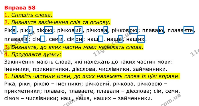 58 — ГДЗ Українська мова 6 клас Літвінова