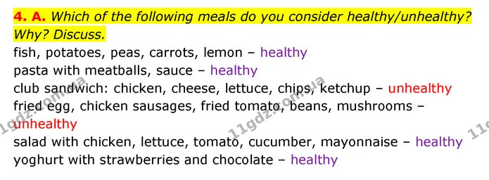 4. A. Which of the following meals do you consider healthy/unhealthy? Why? Discuss. — ГДЗ Англійська мова 6 клас Мітчелл
