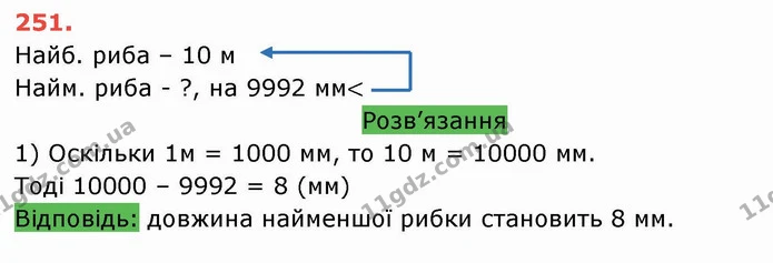 ГДЗ Математика 5 клас Тарасенкова — ГДЗ Математика 5 клас Тарасенкова