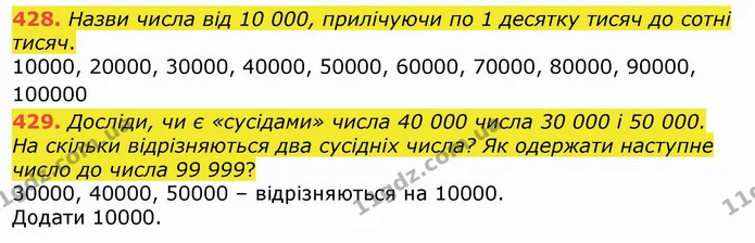 428. Назви числа від 10 000, прилічуючи по 1 десятку тисяч до сотні тисяч. — ГДЗ Математика 4 клас Лишенко 1-2 ч.