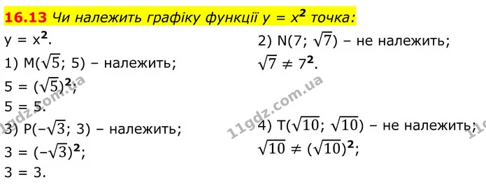 16.13 Чи належить графіку функції у = x2 точка: — ГДЗ Алгебра 8 клас Істер