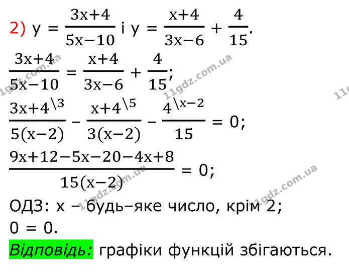 259. Знайдіть координати точок перетину графіків функцій: — частина 2 — ГДЗ Алгебра 8 клас Тарасенкова
