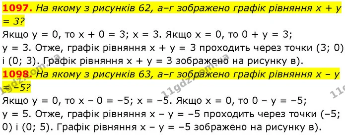 1097. На якому з рисунків 62, а–г зображено графік рівняння x + y = 3? — Алгебра 7 клас Мерзляк 2024