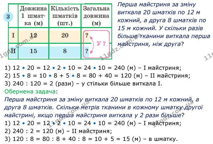 65. За короткими записами склади задачі про двох майстринь, які ткали полотно. Зістав задачі 1 і 2; 2 і 3. Що в них спільне? відмінне? — ГДЗ Математика 5 клас Скворцова 2022