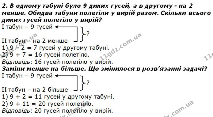 Стор. 33 — 2 — ГДЗ Математика 2 клас Лишенко — ГДЗ Математика 2 клас Лишенко